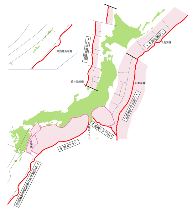 海溝型地震の発生可能性の長期評価一覧図