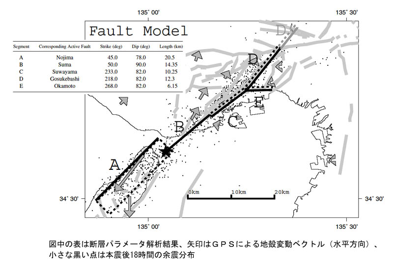 地震 南部 兵庫 県 兵庫県南部地震が「新耐震基準」の常識を変えた