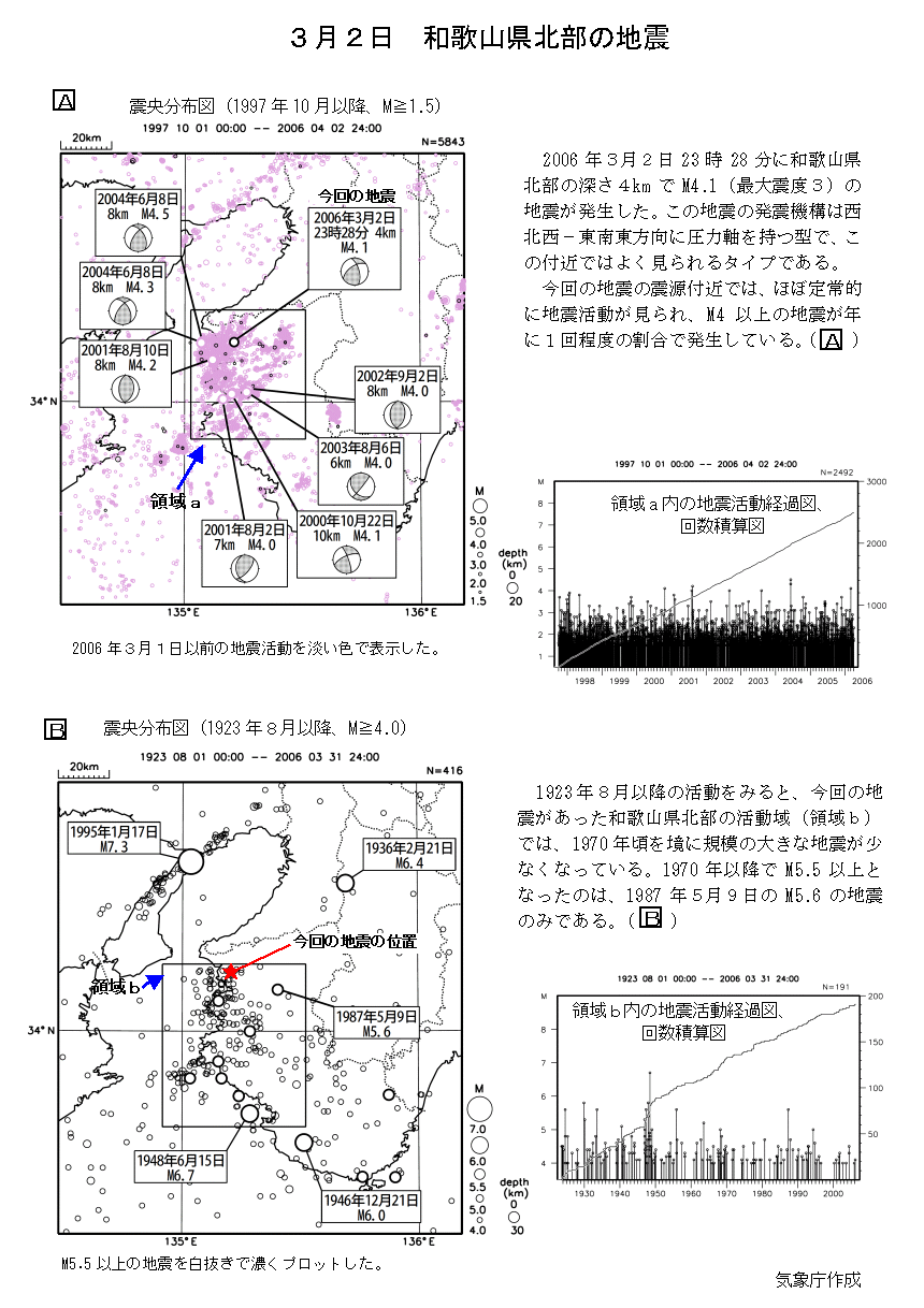 県 地震 和歌山