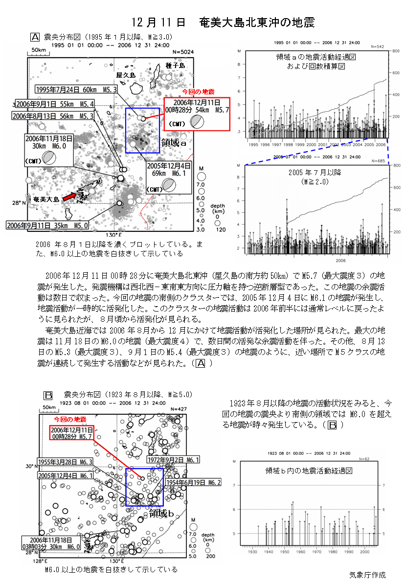 １２月１１日 奄美大島北東沖の地震