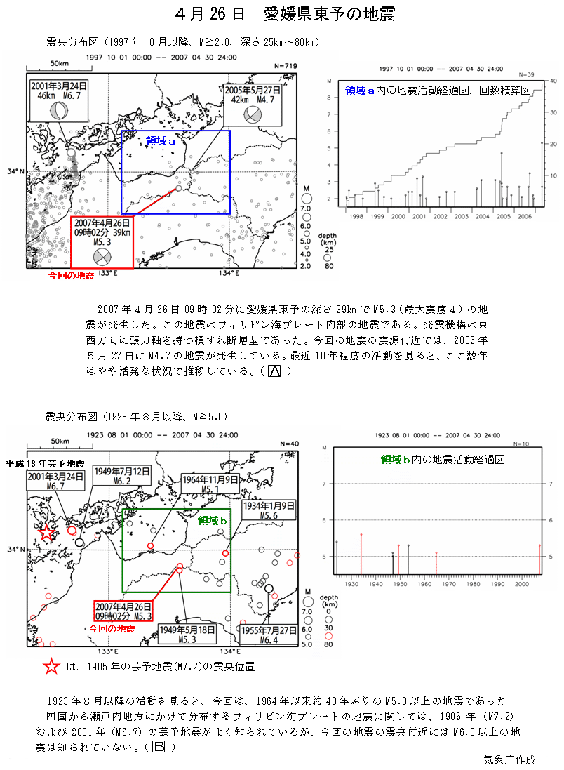 県 地震 愛媛