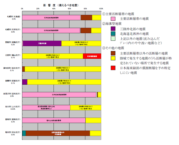 }PDQ|R@RONȓɐkxUȏ̗h炷\̂nk̉exikCj