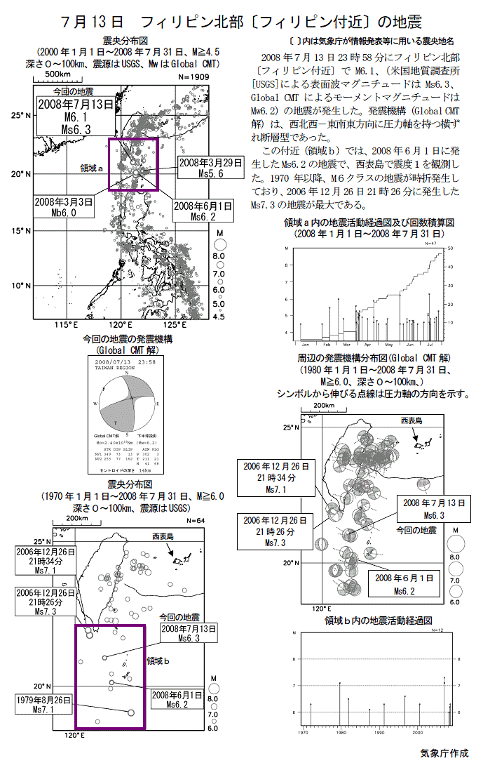 ７月１３日 フィリピン北部 フィリピン付近 の地震