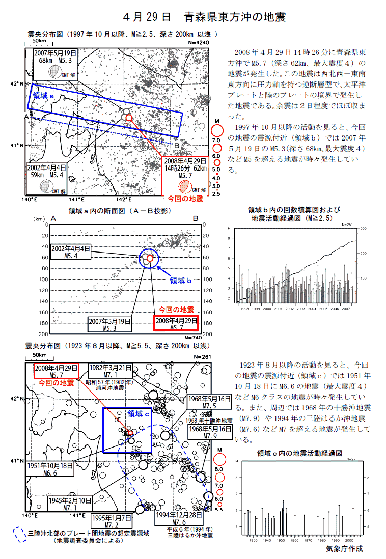 Earthquake Off-shore East of Aomori Prefecture on April 29