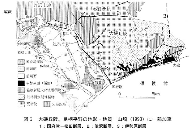 図５ 大磯丘陵 足柄平野の地形 地質 山崎 １９９３ に一部加筆