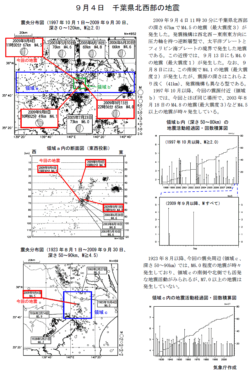 ９月４日 千葉県北西部の地震