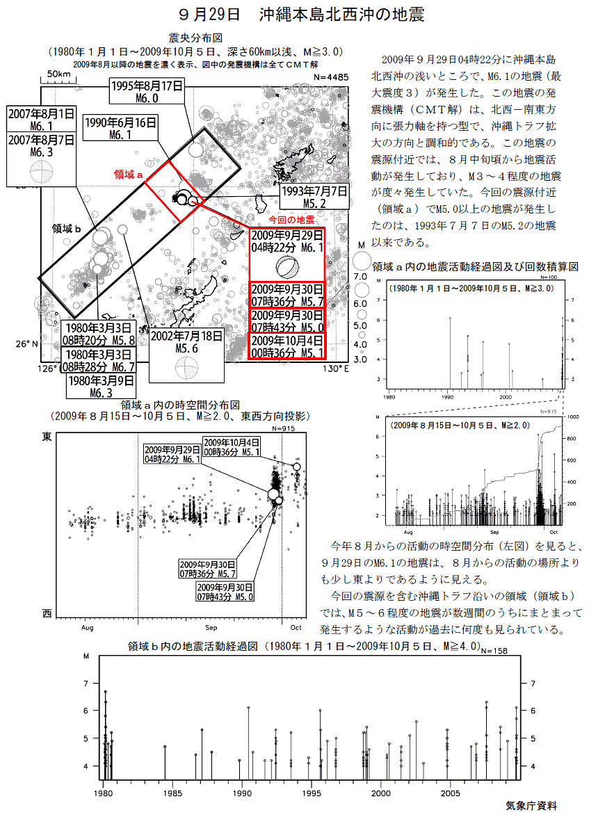 9月29日 沖縄本島北西沖の地震 9月29日 沖縄本島北西沖の地震