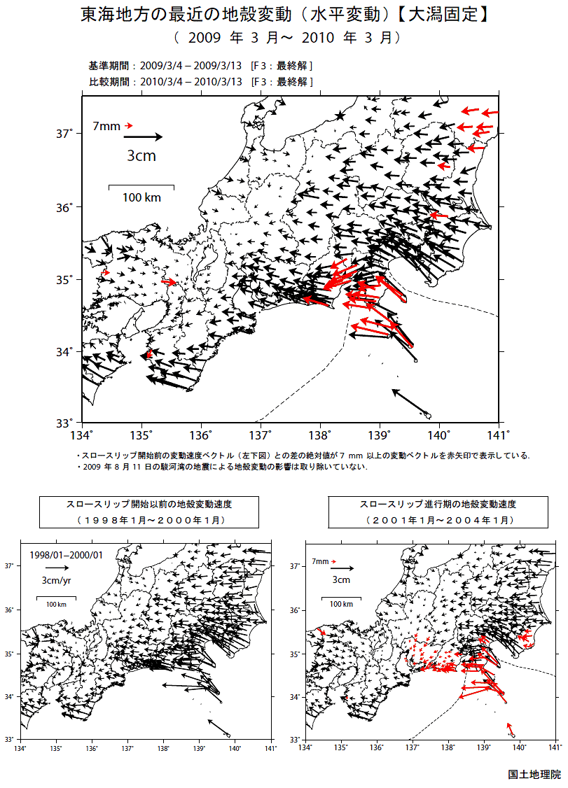 他の人はこちらも検索 東海地方の最近の地殻変動（水平変動）【大潟固定】 （2009 自然科学と技術