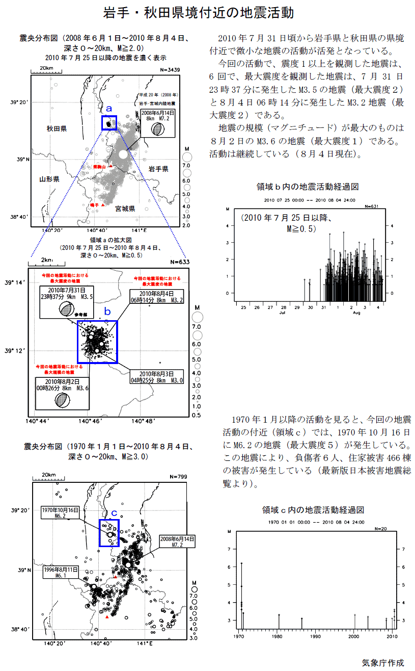 岩手・秋田県境付近の地震活動