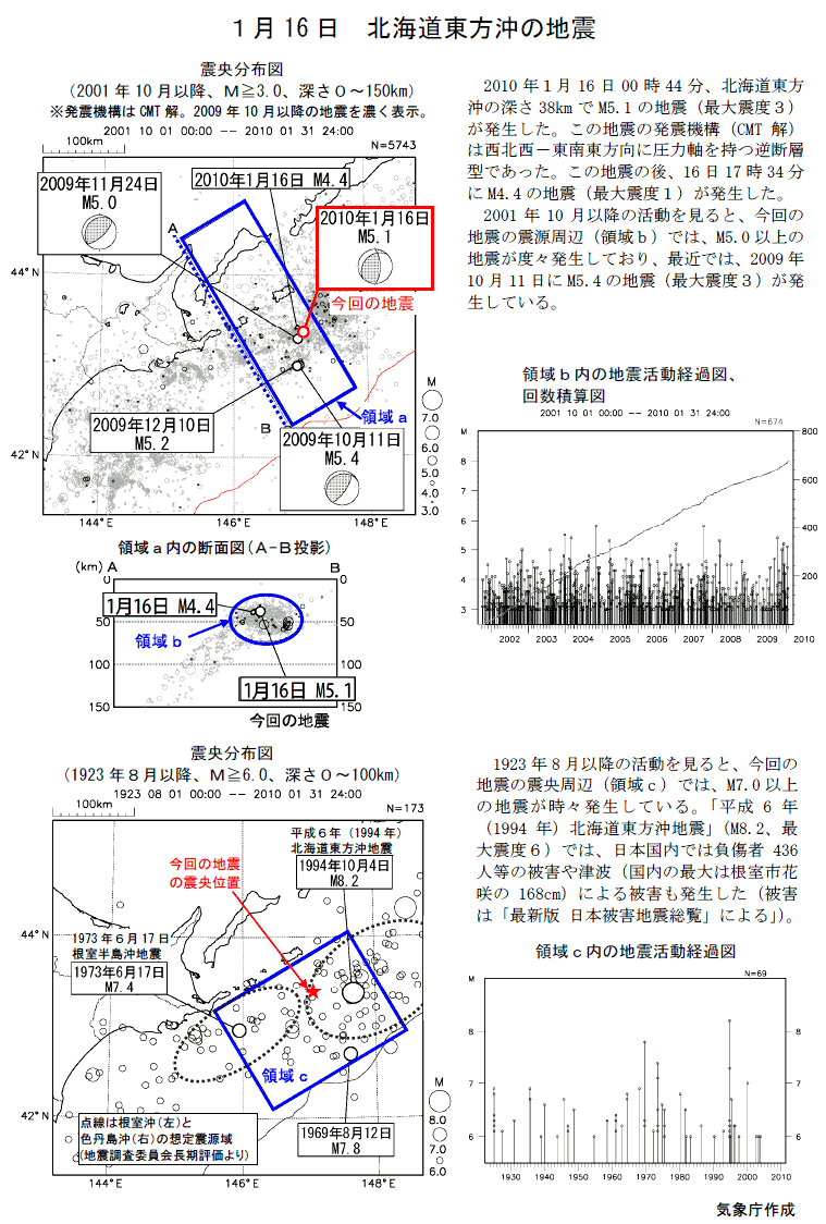 １月１６日 北海道東方沖の地震