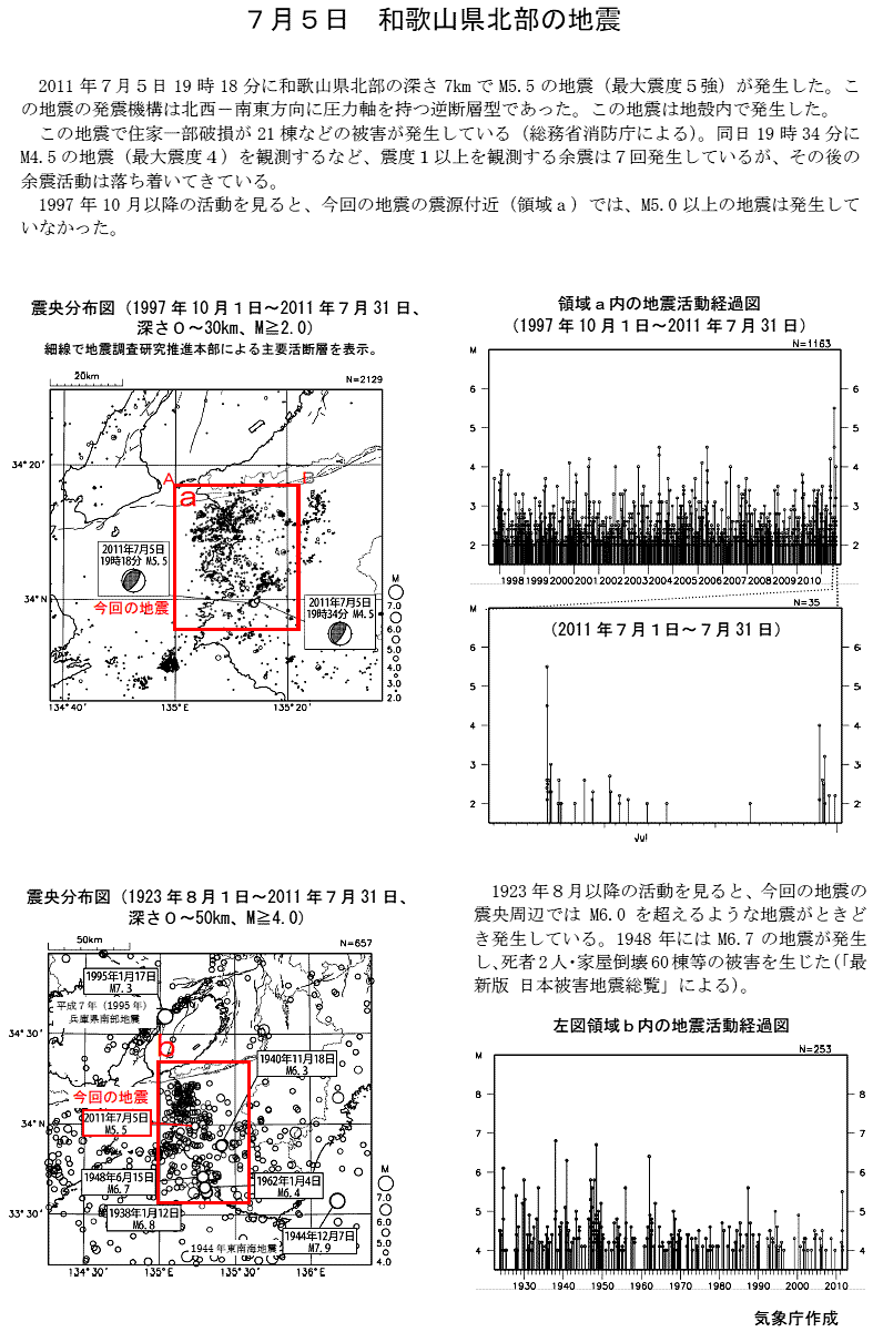 県 地震 和歌山