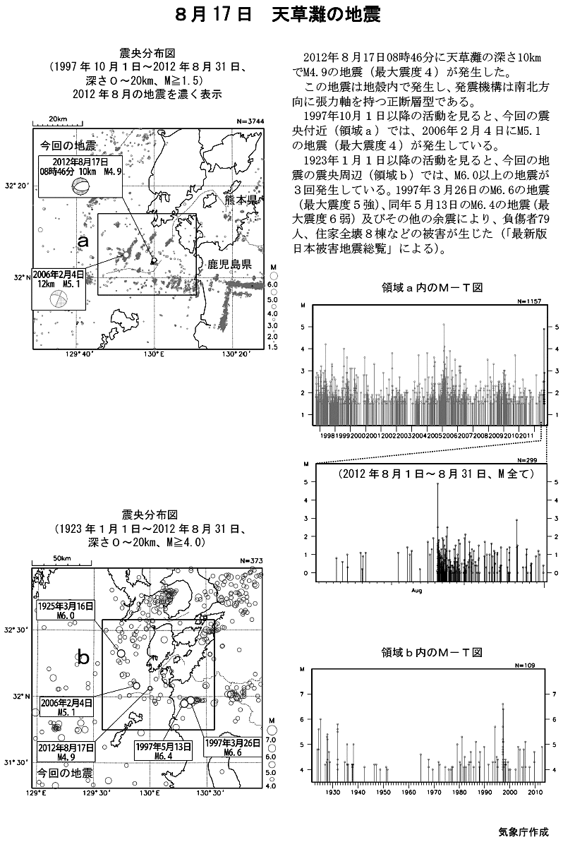 8月17日 天草灘の地震 8月17日 天草灘の地震