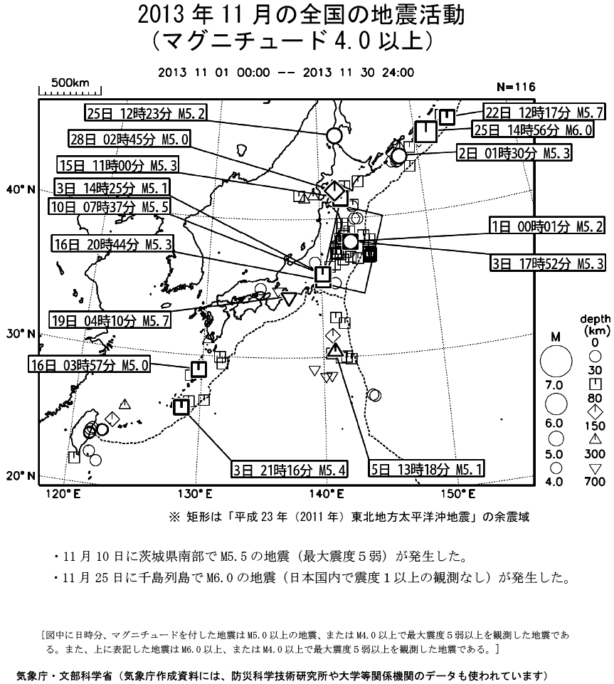 地盤震動 : 現象と理論 防災基礎講座 災害予測編：8. 地盤強震動 - 防災科学技術研究所