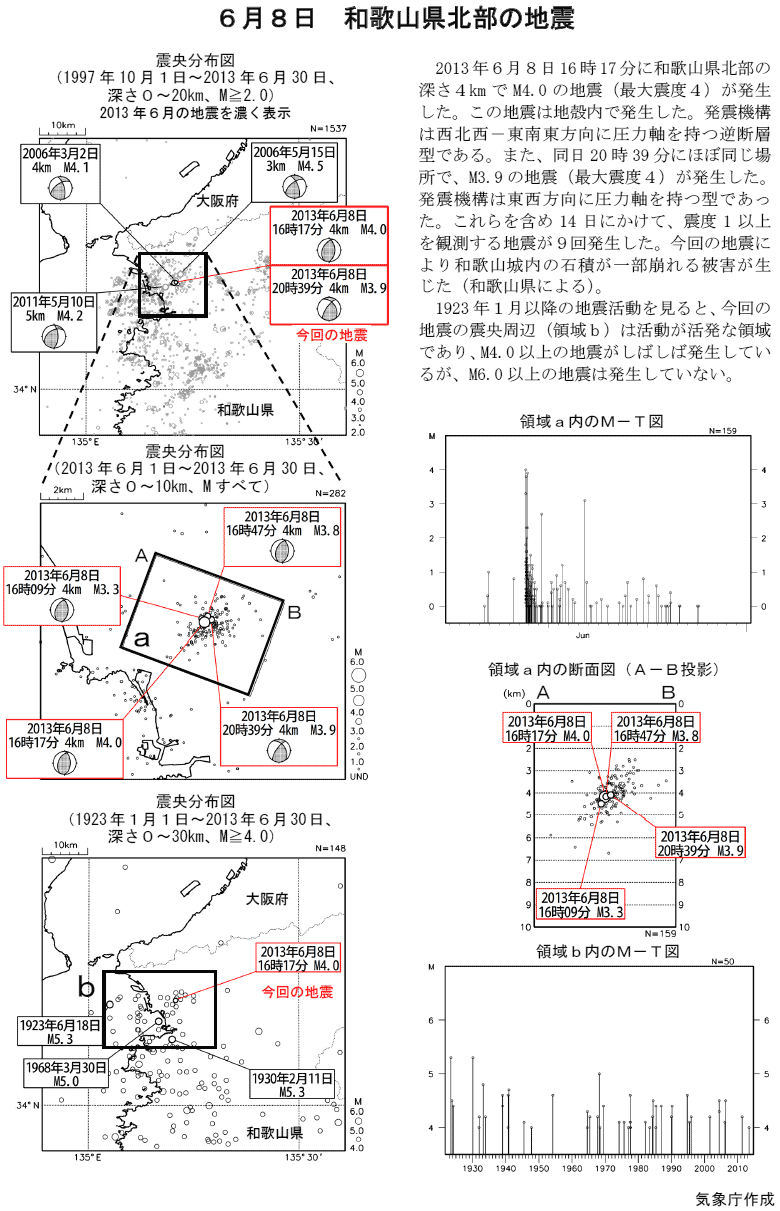 和歌山 県 地震