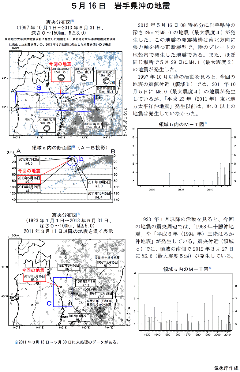 5月16日 岩手県沖の地震 5月16日 岩手県沖の地震