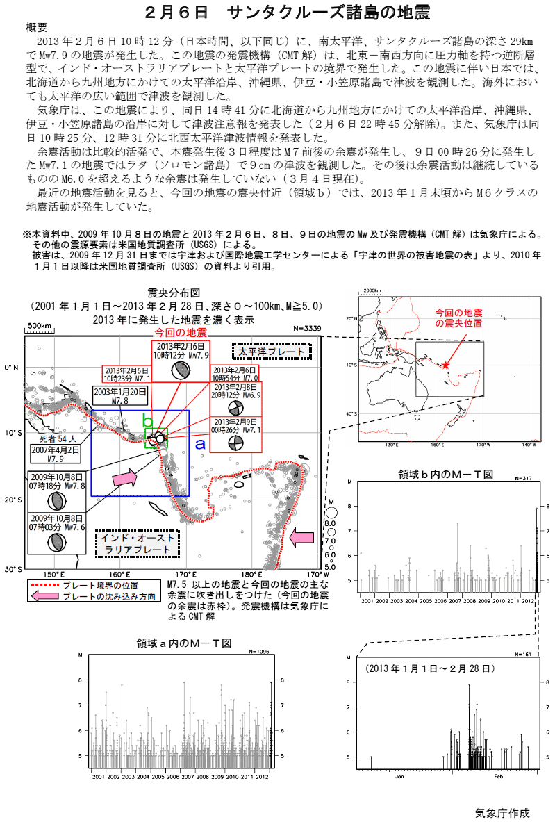 ２月６日 サンタクルーズ諸島の地震 その１