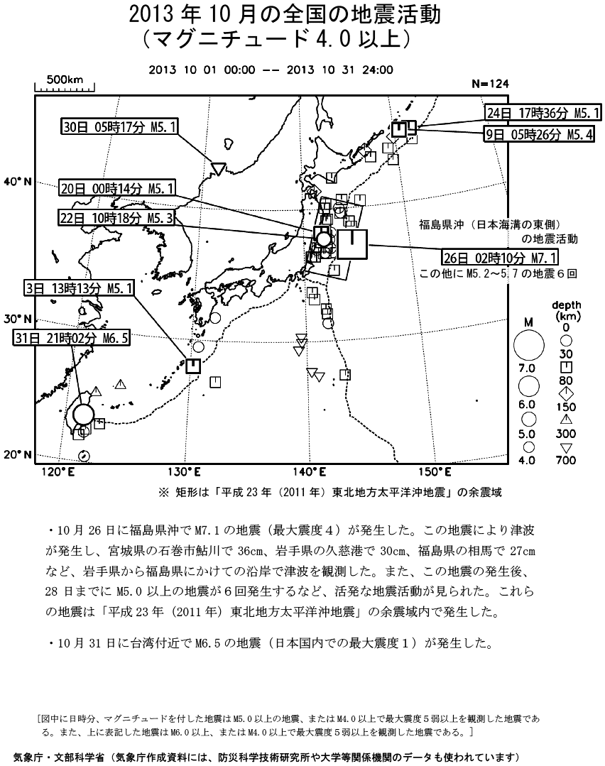 2013年10月の全国の地震活動（マグニチュード4．0以上）