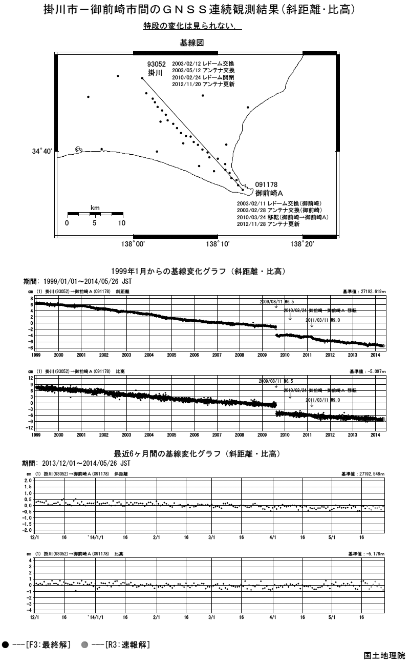 まえ ざき 御前崎 で