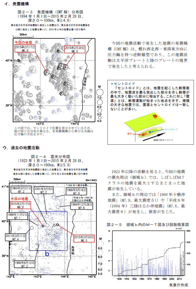 Seismic Activity Offshore Sanriku Beginning On February 17 2 Seismic Activity Offshore Sanriku Beginning On February 17 2