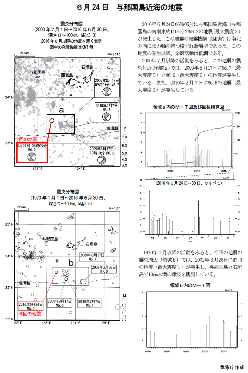 Earthquake In The Ocean Area Near Yonagunijima On June 24 Earthquake In The Ocean Area Near Yonagunijima On June 24
