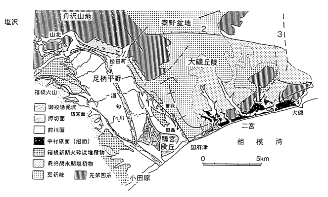 図 ５ 大磯丘陵 足柄平野の地形 地質 神縄 国府津 松田断層帯の調査結果と評価について