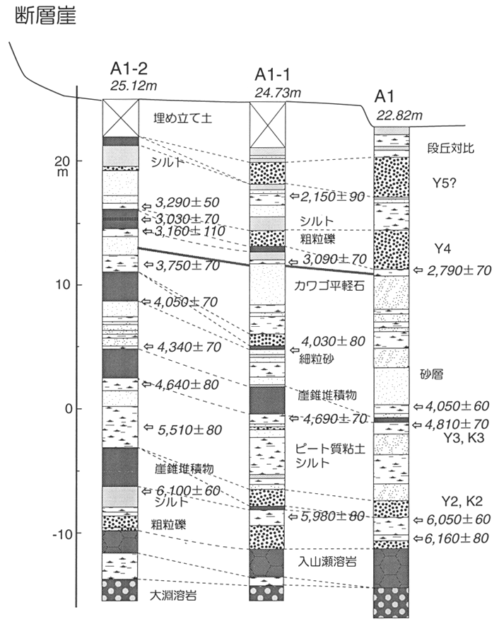 100％品質 f06.gif 和書