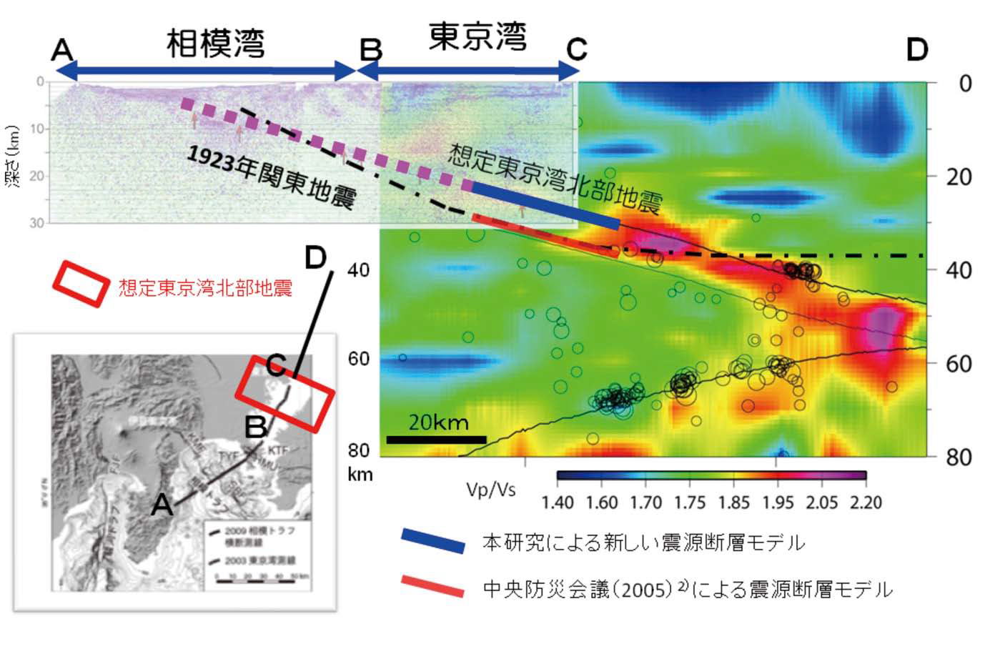 日本は世界でも地震の多い国ですが その中でも南関東では 多くの地震 が発生しています ここには首都があり 大勢の人が住み 様々な経済 文化活動が営まれています このため ひとたび大きな地震が発生すると 甚大な被害が生じます これまで