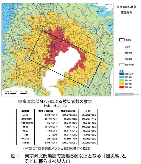 文部科学省委託業務 首都直下地震 防災 減災特別プロジェクト ２００７年 ２０１１年 サブプロジェクト３ 広域的危機管理 減災体制の構築に関する研究 では 首都直下地震を 首都圏を現場とする全国的な危機として捉え 日本全国の防災