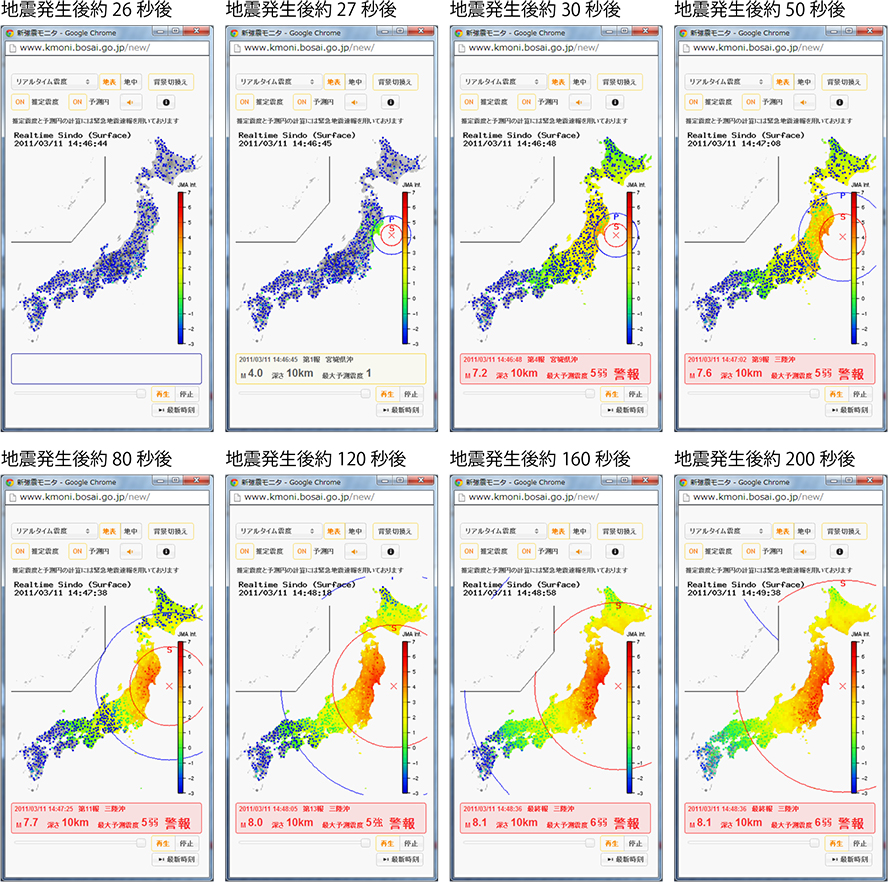 東日本大震災の際の強震モニタの再現データ