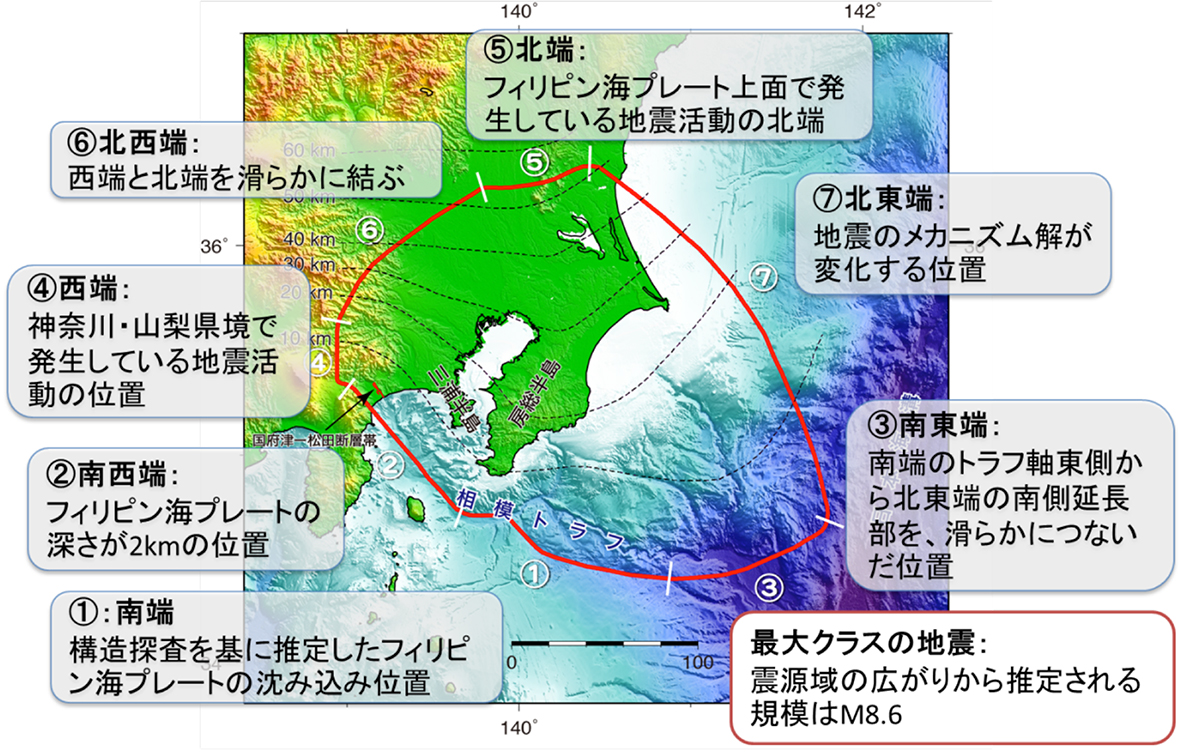 地震調査研究推進本部14年夏