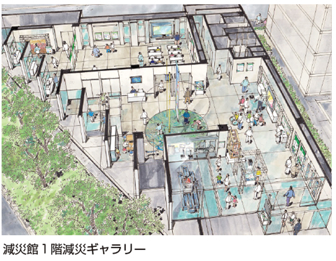 床面投影大型プロジェクターを利用した事前復興計画策定ワークショップ