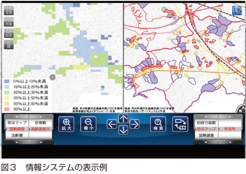 図3　情報システムの表示例