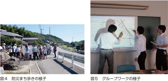 図4　防災まち歩きの様子　図5　グループワークの様子