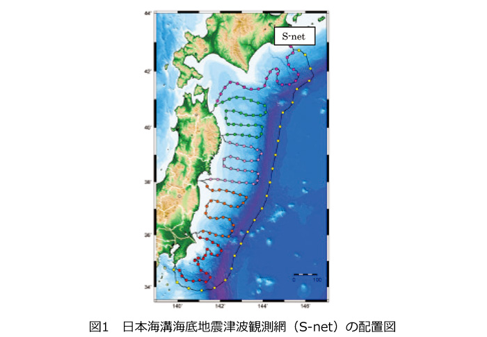 図1　日本海溝海底地震津波観測網（S-net）の配置図