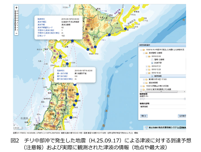 図2　チリ中部沖で発生した地震（H.25.09.17）による津波に対する到達予想（注意報）および実際に観測された津波の情報（地点や最大波）