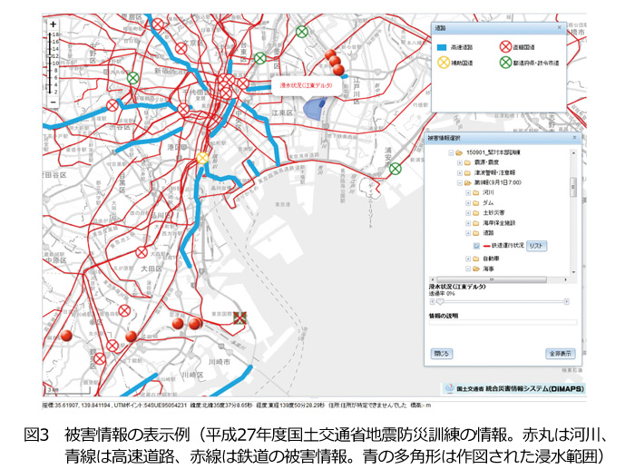 図3　被害情報の表示例（平成27年度国土交通省地震防災訓練の情報。赤丸は河川、青線は高速道路、赤線は鉄道の被害情報。青の多角形は作図された浸水範囲）