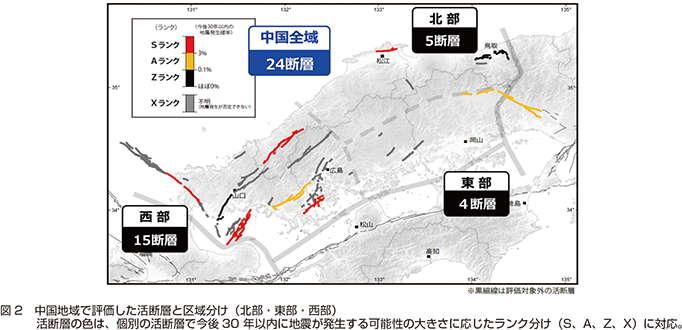 図2　中国地域で評価した活断層と区域分け（北部・東部・西部）活断層の色は、個別の活断層で今後30年以内に地震が発生する可能性の大きさに応じたランク分け（S、A、Z、X）に対応。