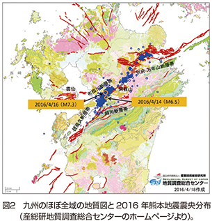 図２　九州のほぼ全域の地質図と2016年熊本地震震央分布（産総研地質調査総合センターのホームページより）。