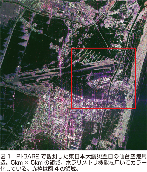 図1 Pi-SAR2で観測した東日本大震災翌日の仙台空港周辺。5km×5akmの領域。ポラリメトリ機能を用いてカラー化している。赤枠は図4の領域。