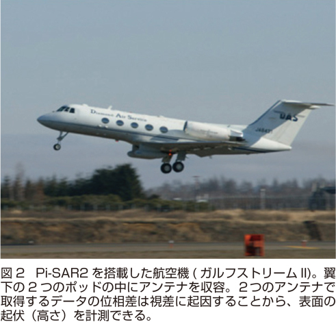 図2 Pi-SAR2を搭載した航空機(ガルフストリームII)。翼下の2つのポッドの中にアンテナを収容。2つのアンテナで取得するデータの位相差は視差に起因することから、表面の起伏(高さ)を計測できる。