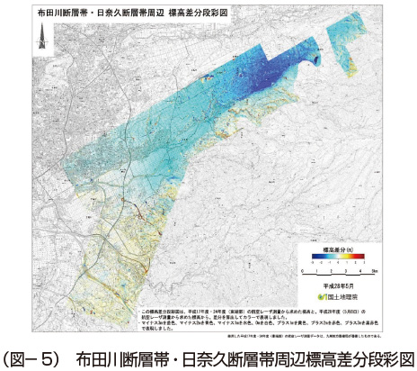 （図-5）布田川断層帯・日奈久断層帯周辺標高差分段彩図