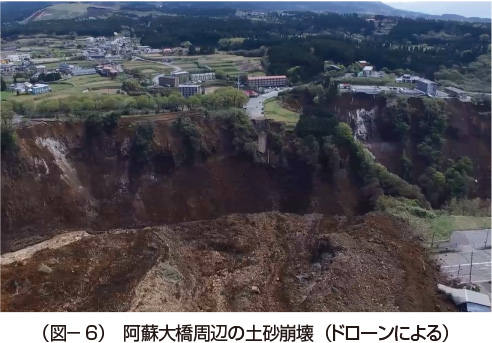 (図-6)阿蘇大橋周辺の土砂崩壊(ドローンによる)