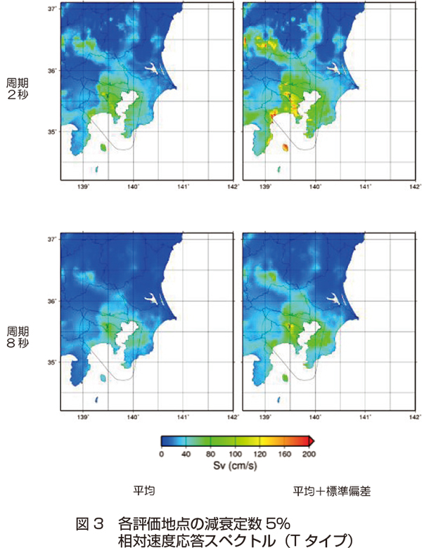 図3 各評価地点の減衰定数5%相対速度応答スペクトル(T タイプ)