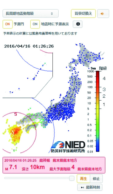 図２　長周期地震動モニタ