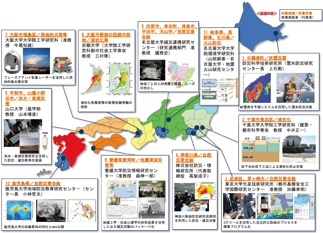 図4　課題②「研究成果活用の促進」における対象地域