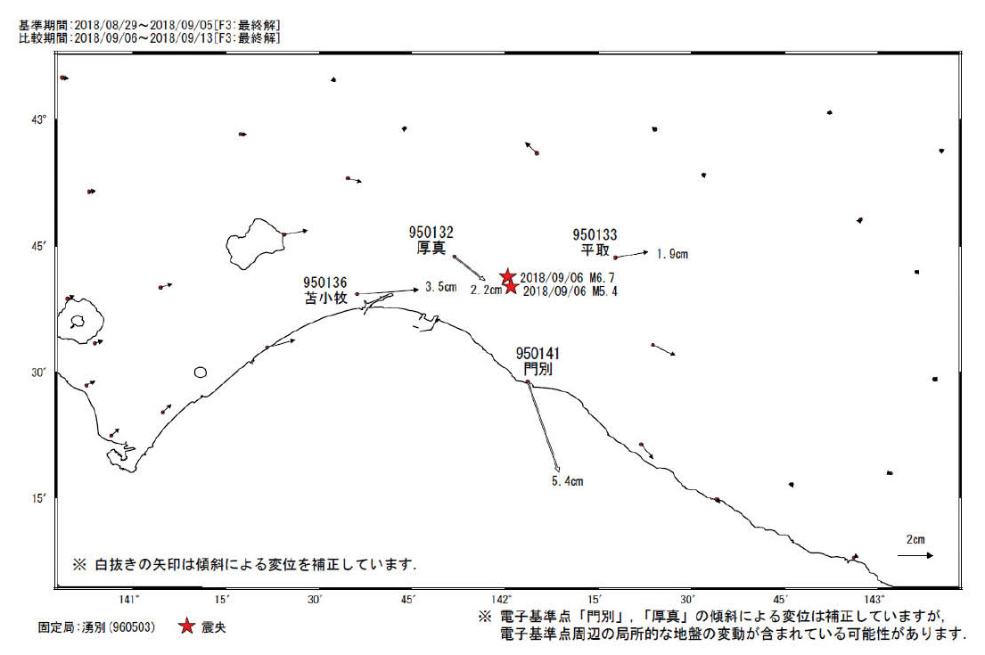 図2　電子基準点で観測された地震に伴う地殻変動（水平成分）