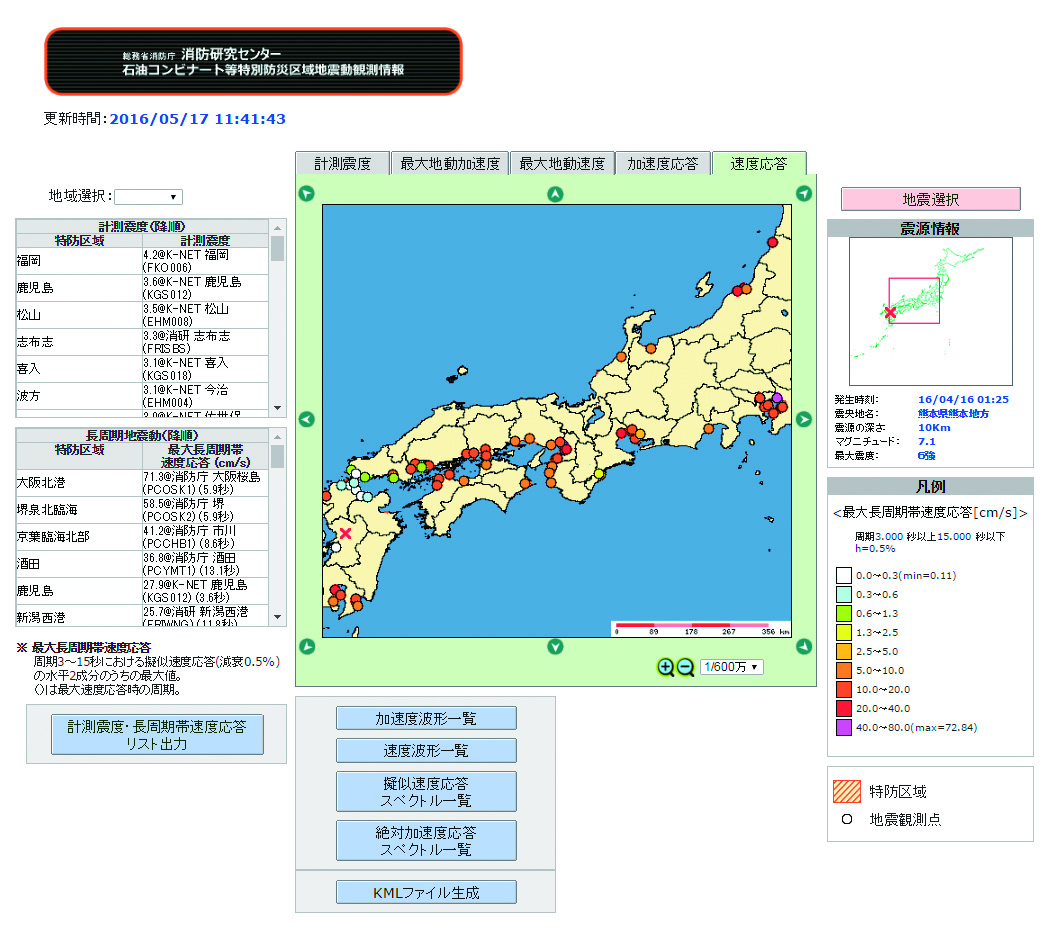図2　「 石油コンビナート等特別防災区域地震動観測情報システム」　2016年熊本地震の際の表示画面