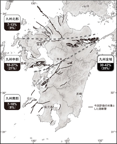 図２ 九州地域の活断層の長期評価結果