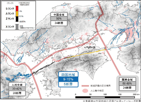 図５ 四国地域の活断層の長期評価結果