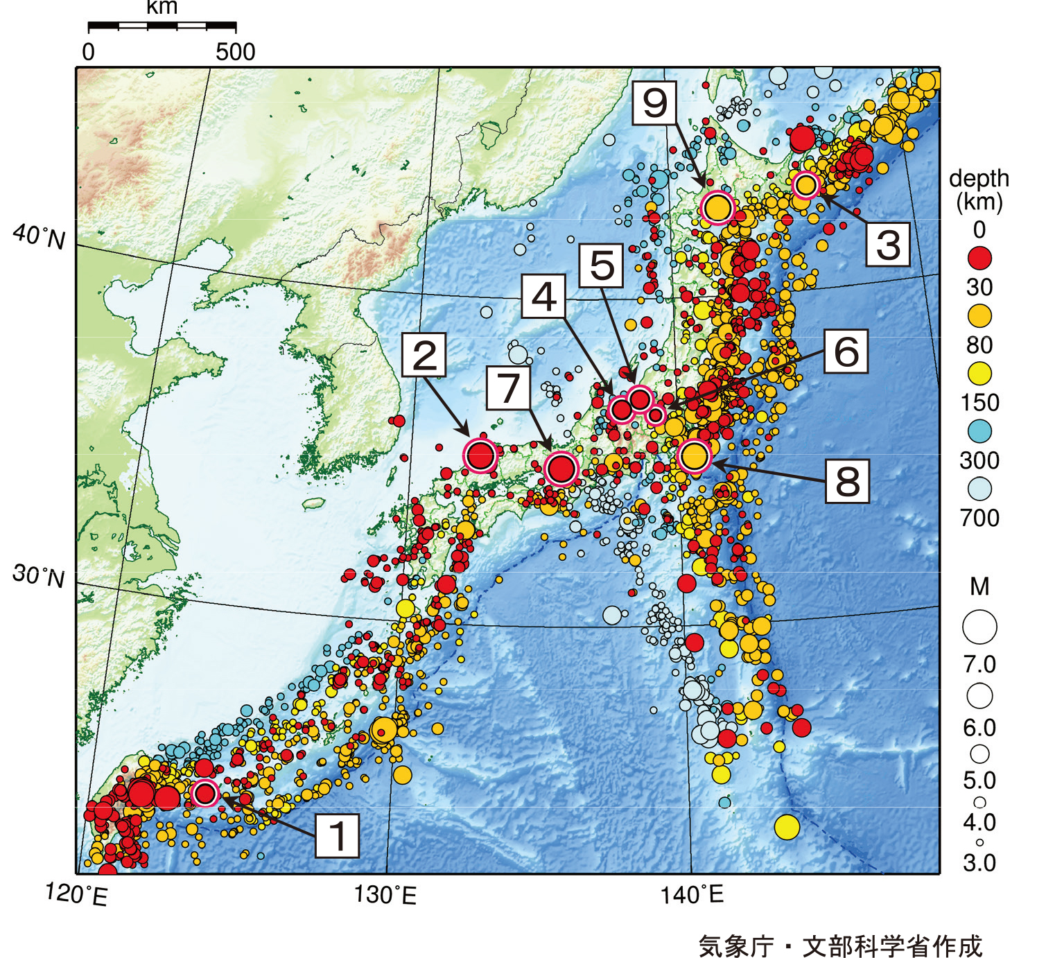 図1　2018年に日本国内及びその周辺で発生したM 3.0以上の地震の震央分布。地形データは米国国立地球物理データセンターのETOPO1を使用している。